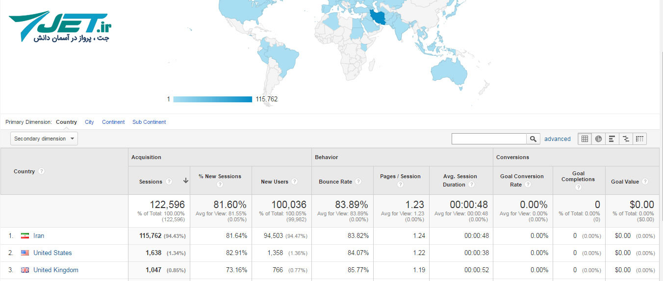مکان جغرافیایی کاربران در google analytics