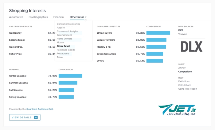 Quantcast