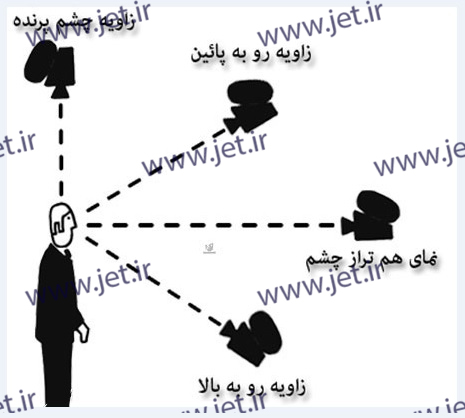 زاویه دوربین نسبت به سوژه