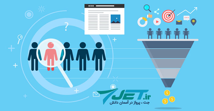 قیف بازاریابی