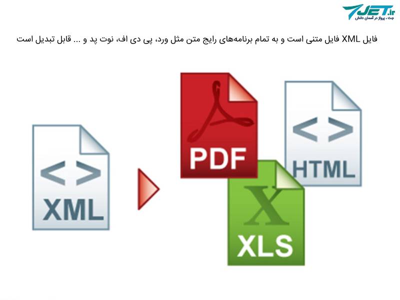 تبذیل فایل xml به دیگر فرمت ها