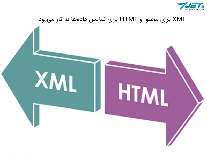 مقایسه xml و html