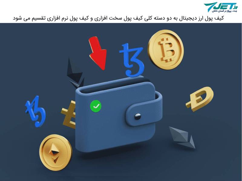 انواع کیف پول عرض دیجیتال