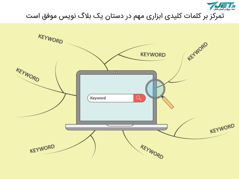 تسلط بر کلمات کلیدی و سئو از طرف فریلنسر