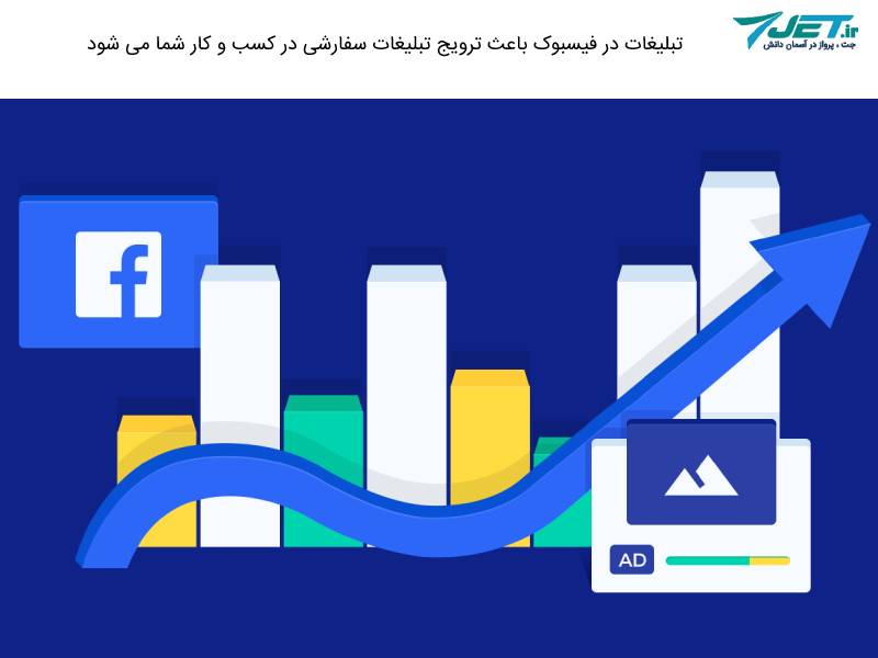 تبلیغات در فیسبوک