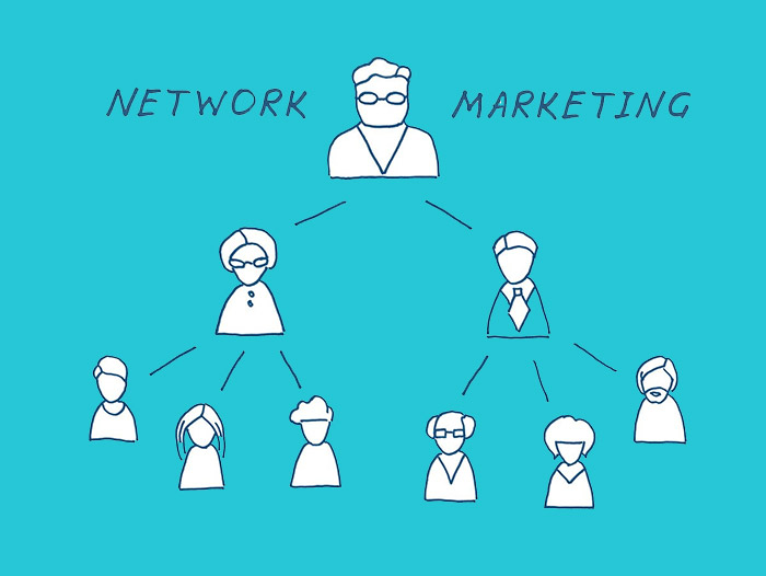 ویژگی های بازاریابی شبکه ای