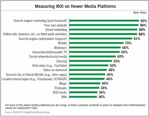 https://www.jet.ir/article/20/%D8%B3%D8%A6%D9%88-%DA%86%DB%8C%D8%B3%D8%AA.aspx