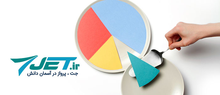 مزایای نیچ مارکتینگ