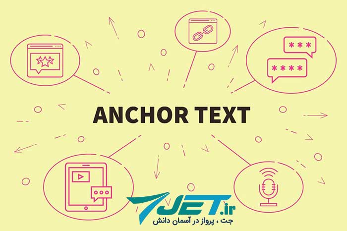 انواع مختلف Anchor Text در سئو
