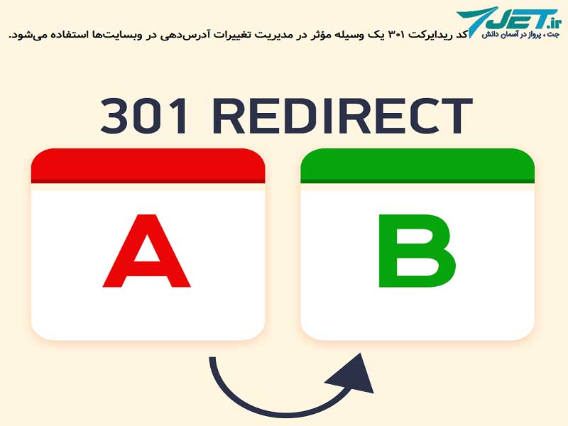 روش های استفاده از کد ریدایرکت 301