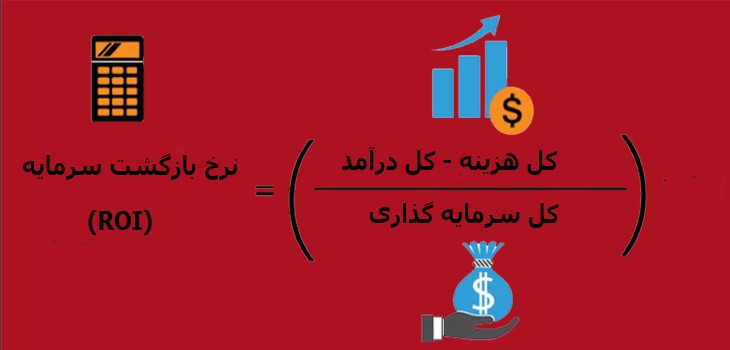 فرمول ROI نرخ بازگشت سرمایه roi بودجه بندی بازاریابی محتوایی کانتنت منیجر کمپین منیجر