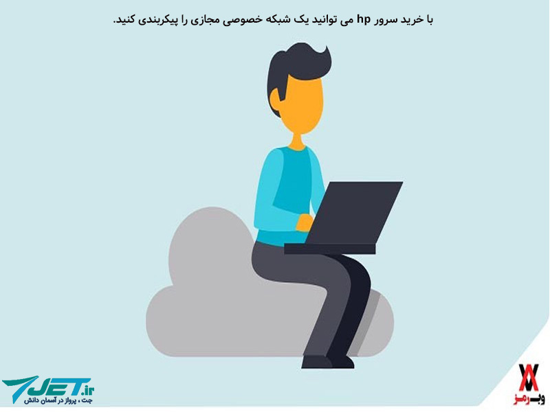 مزایای خرید سرور HP