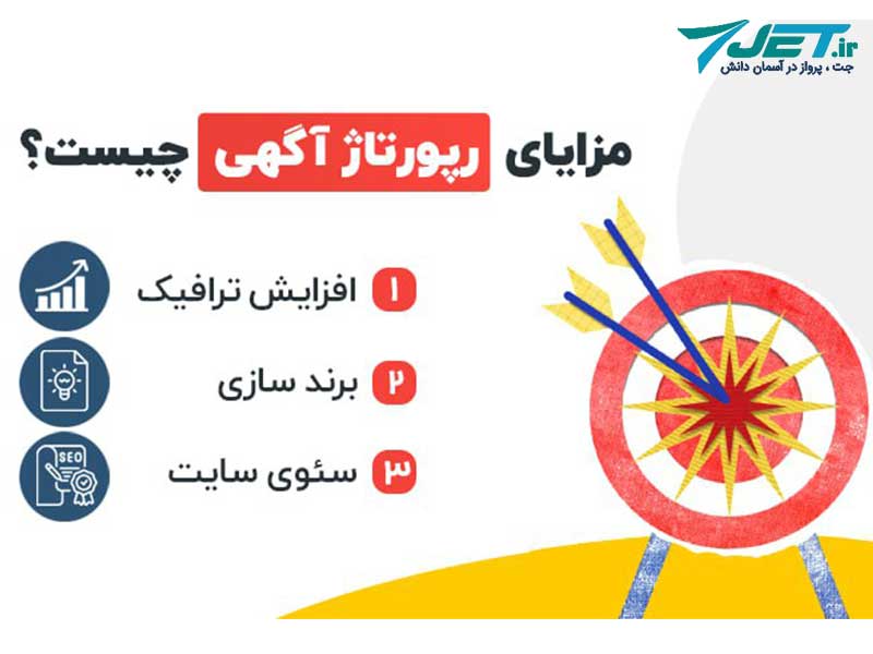 مزایای رپورتاژ آگهی