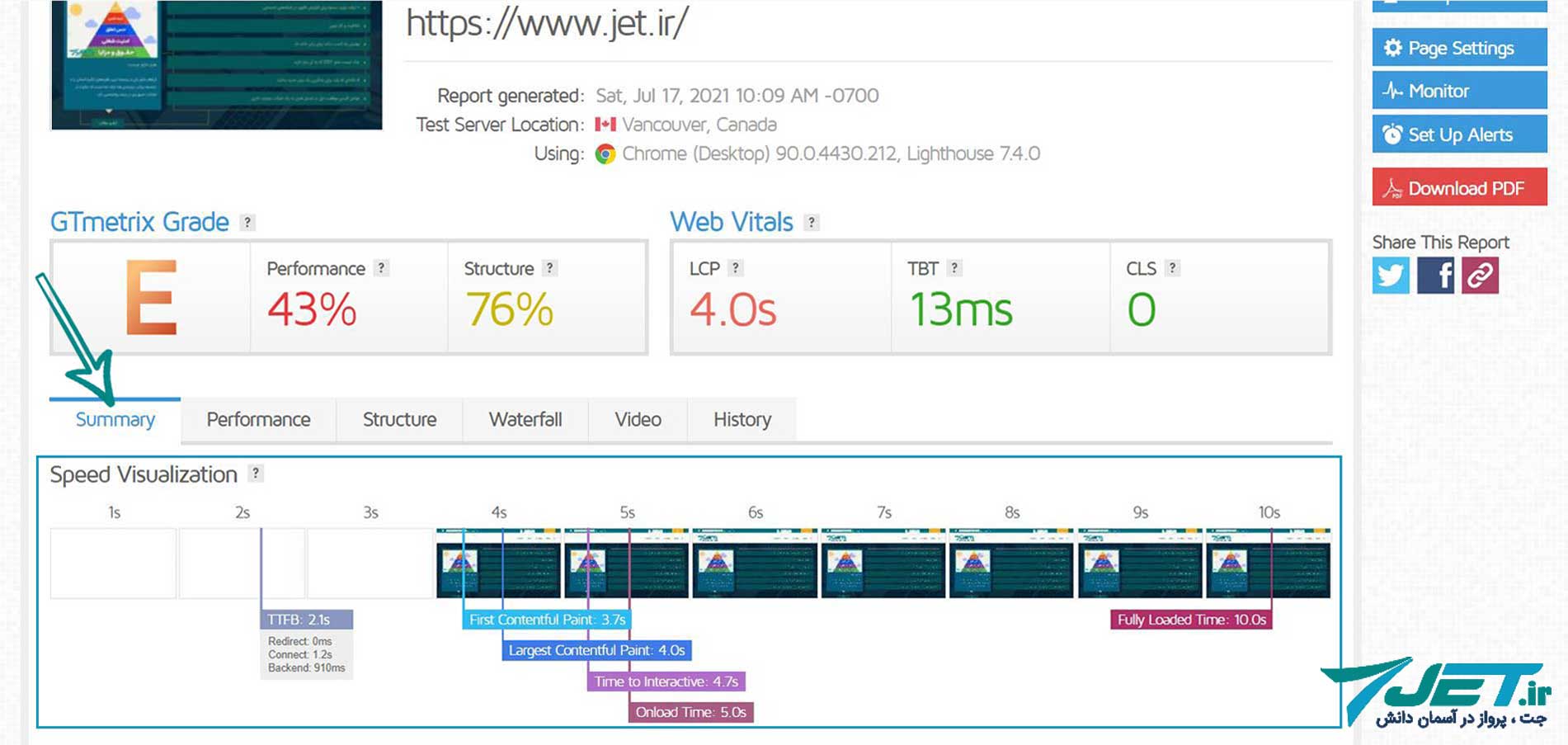 معرفی پارامترهای GTmetrix