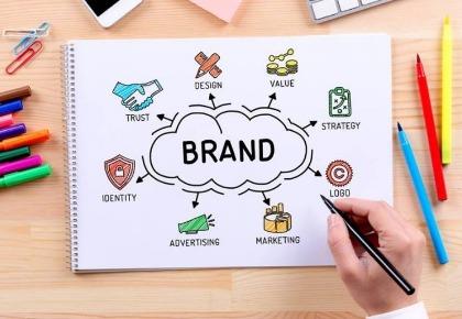 بررسی اصول و اهداف برندینگ Branding و برندسازی brand Building