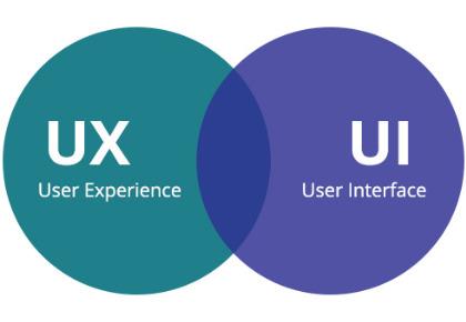 تفاوت UI و UX چیست